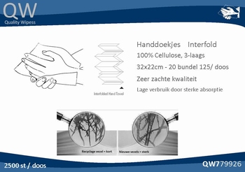 HANDDOEKPAPIER INTERFOLD CELLULOSE 3L  2560/doos