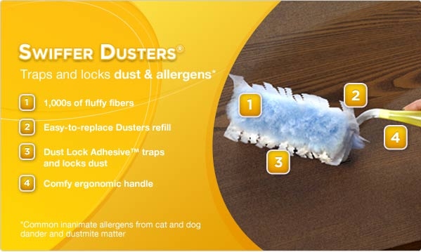 Swiffer Duster Starterkit. 1 houder + 3 stofdoekjes