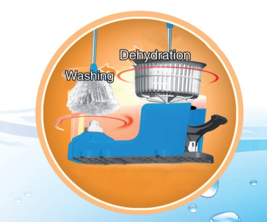 TURBO MOP PRO - compleet set